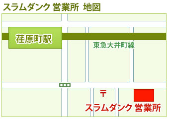 東急大井町線「荏原町」駅下車徒歩5分